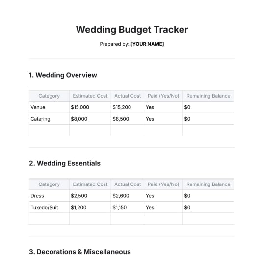 Wedding Budget Tracker