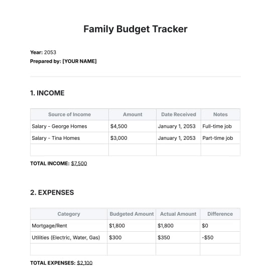 Family Budget Tracker