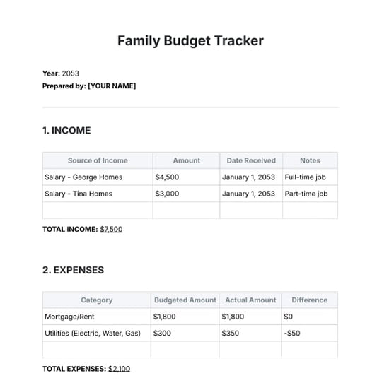 Family Budget Tracker
