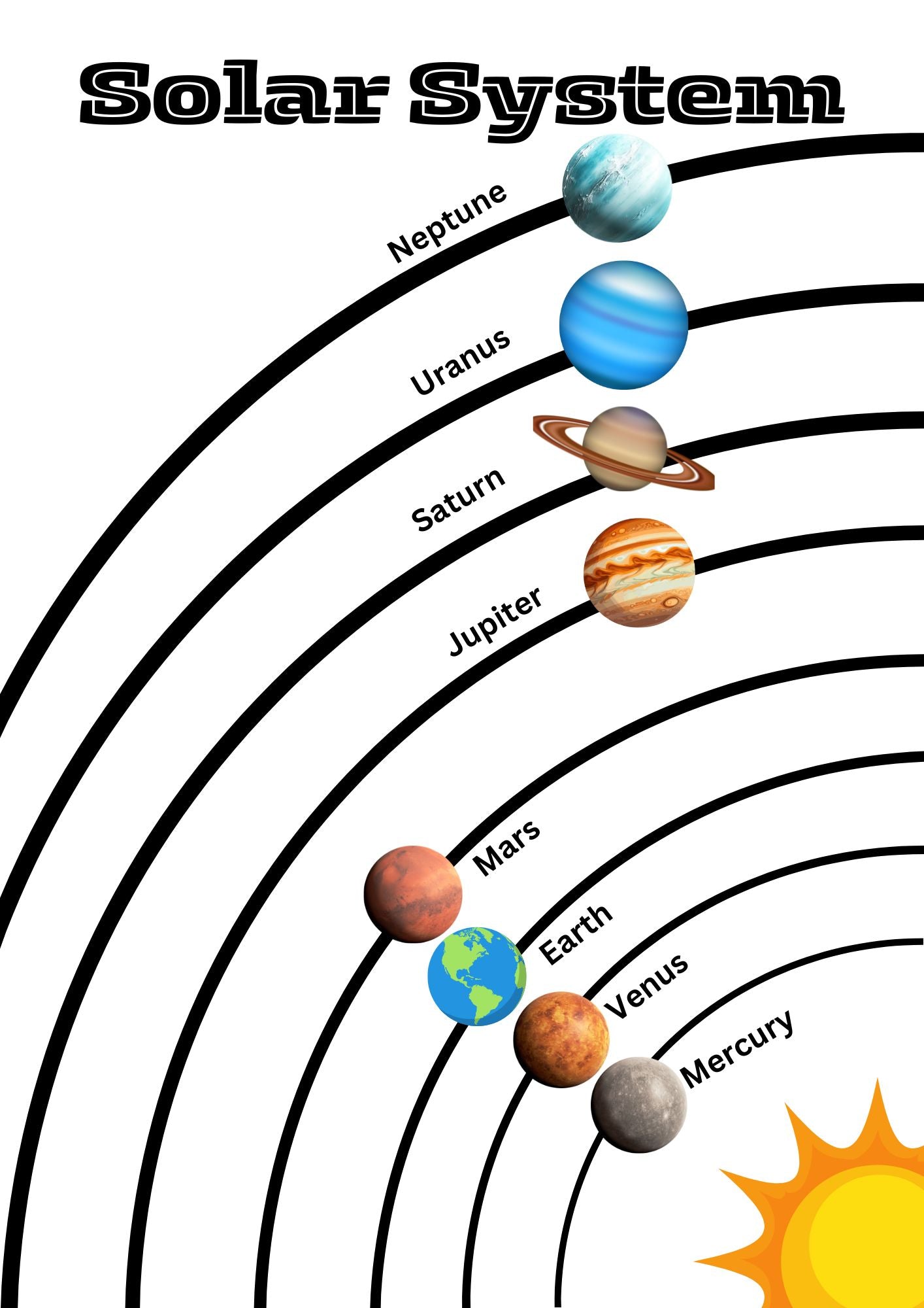 Solar System Poster – Educational Space Chart